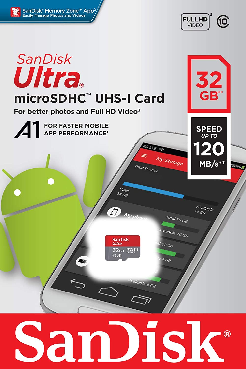 Карта памяти microSDHC Sandisk 32Gb Class 10 UHS-I U1