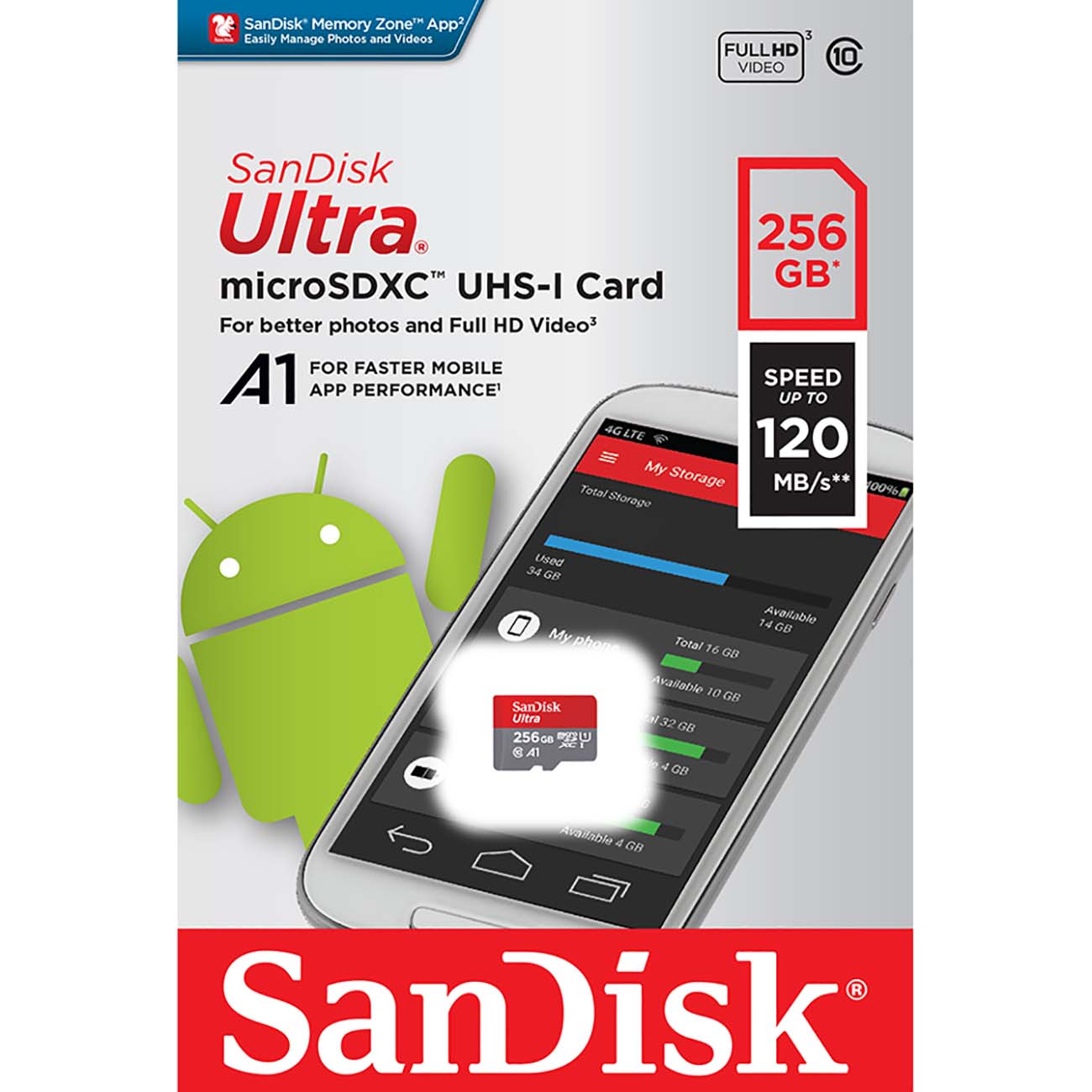 Карта памяти 256Gb microSD Sandisk Ultra Class 10 UHS-I U1 A1 (SDSQUAC-256G-GN6MN)
