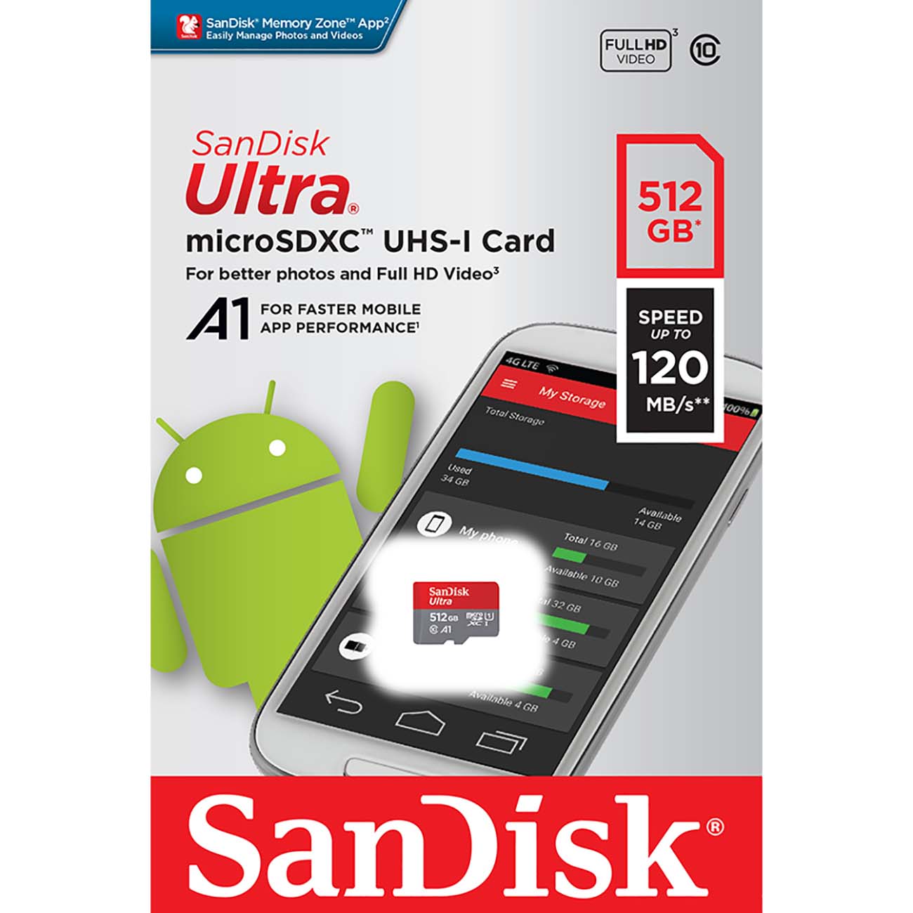 Карта памяти 512Gb microSDXC Sandisk Ultra Class 10 UHS-I V30 A1 (SDSQUAC-512G-GN6MN)