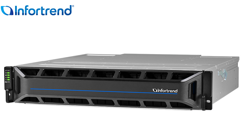 

Система хранения Infortrend EonStor GS 4025URTM3-D8, 8x3.75Tb SSD, 24xU.2 NVMe HS, 2x800W, 2U (GS4025URT0M3D88U32), GS 4025URTM3-D8