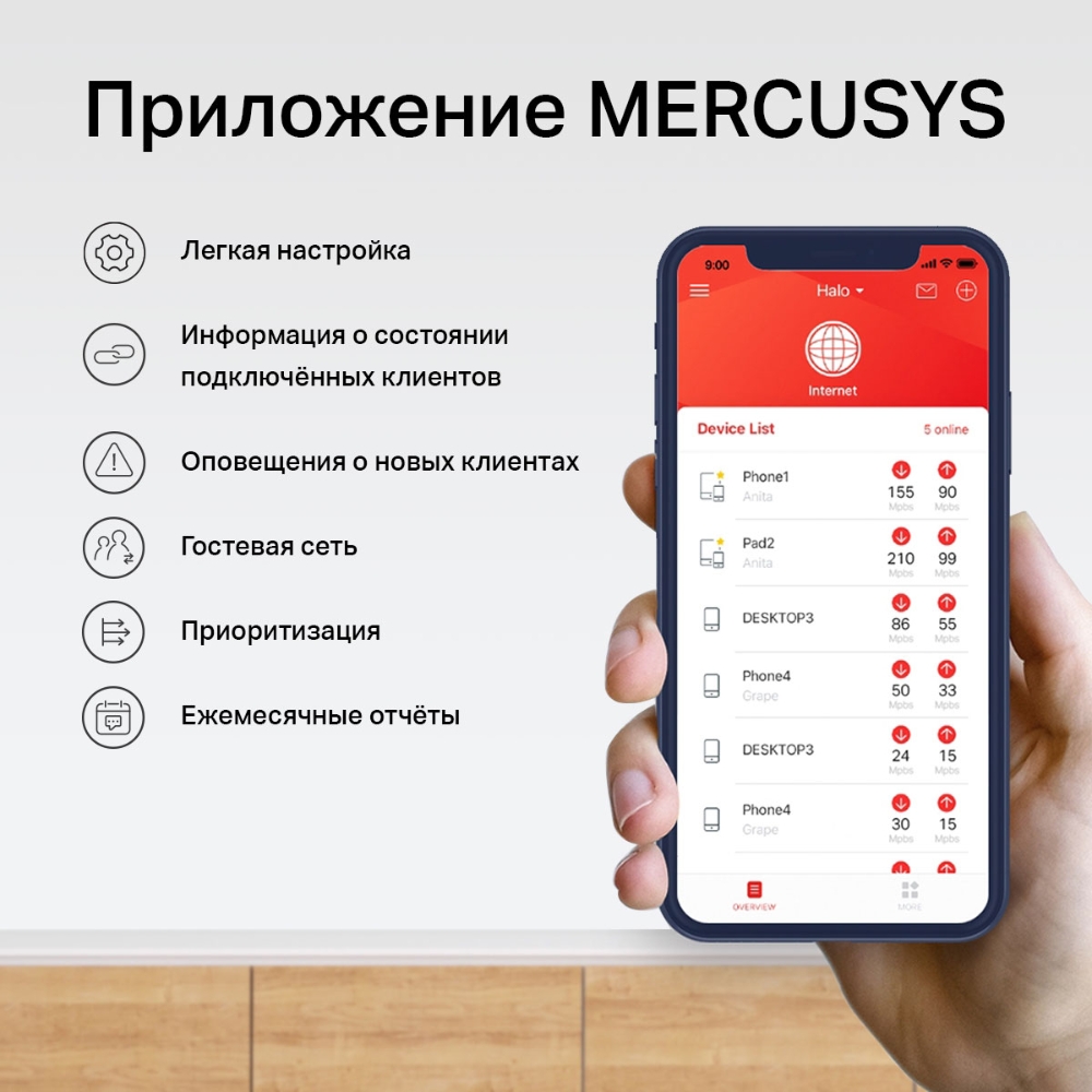 Mesh система Mercusys Halo H80X, до 2976 Мбит/с, комплект 2, 1146481 купить  по цене 9525 руб в Новосибирске в интернет-магазине e2e4