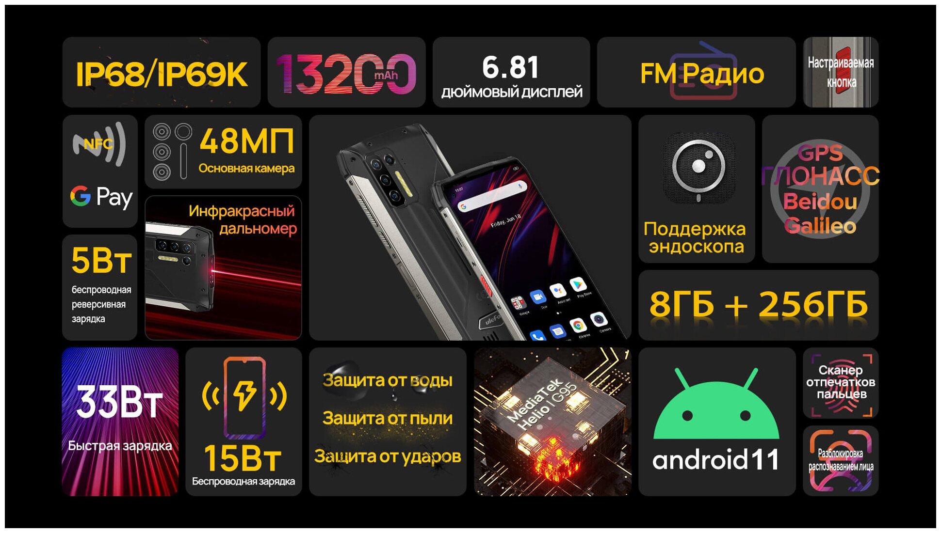 Смартфон Ulefone Armor 13 6Gb/128Gb Android черный (ULF-AR13-BK), 1147173  купить в Новокузнецке в интернет-магазине e2e4