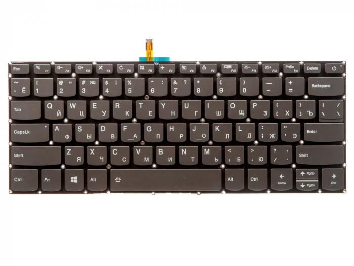 

Клавиатура для ноутбука Lenovo Ideapad S145-14API, S145-14AST, S145-14IGM, S145-14IIL, S145-14IKB, черный (804624), -