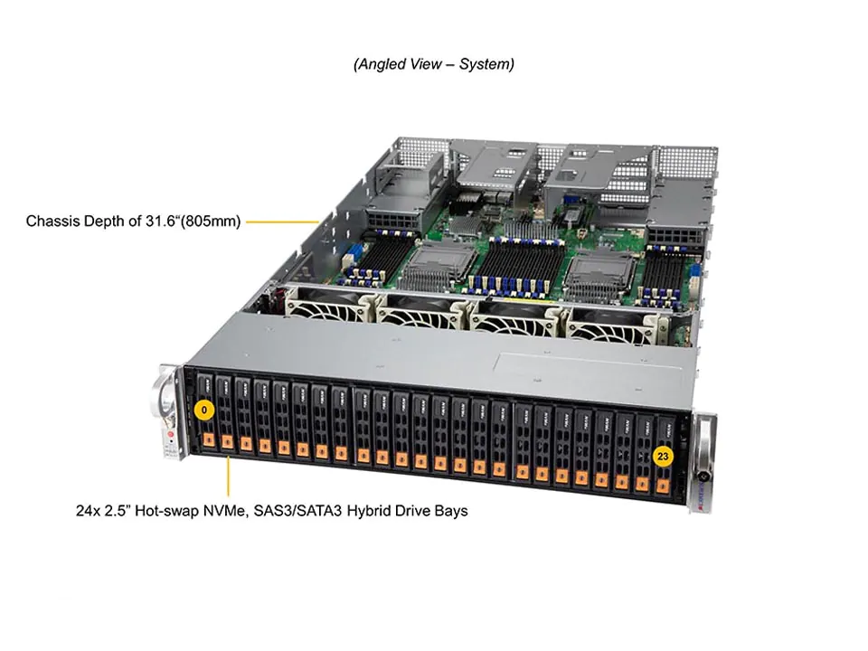 

Сервер Supermicro SuperServer 240P-TNRT, 4xIntel Xeon Gold 6348H (up4), 48x32Gb RAM, 1x240Gb SATA SSD, 24x2.5" HS, noDVD, 2x10 Гбит/с, 2x10 Гбит/с (SFP+), IPMI, 2x2000Вт (up2), 2U (SYS-240P-TNRT*), 240P-TNRT