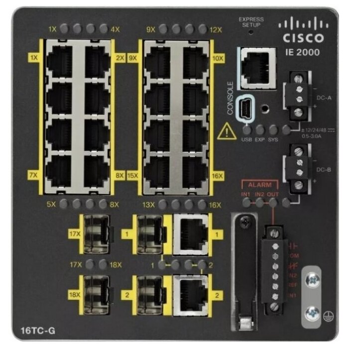 Коммутатор Cisco Industrial, управляемый (16x100 Мбит/с)