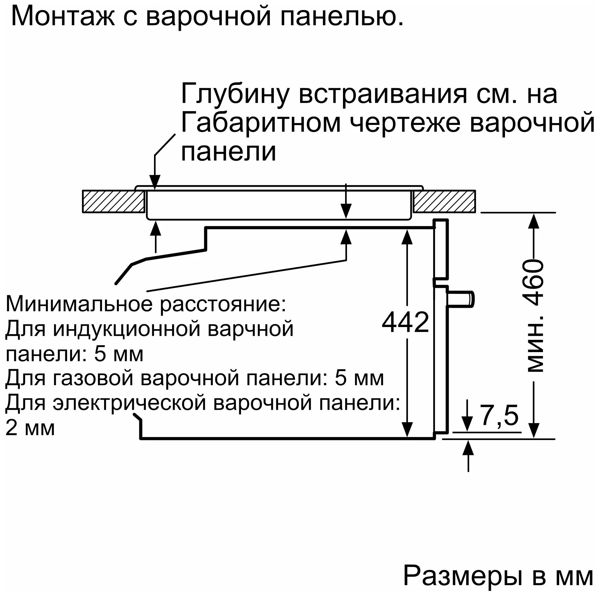 Духовой шкаф bosch cmg633bw1