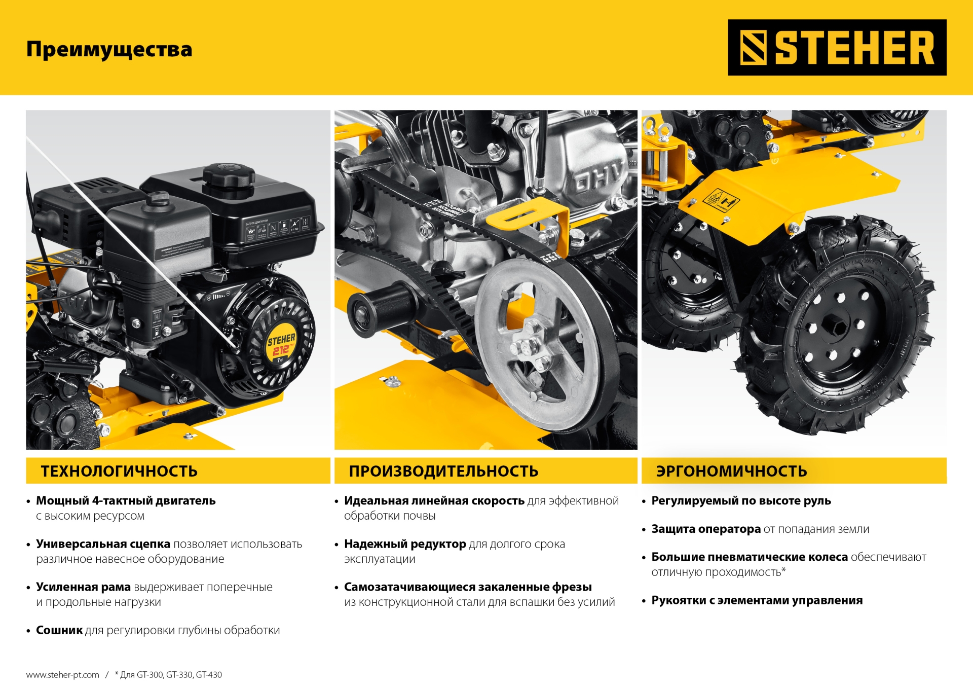 Мотоблок STEHER GT-330, 5.15 кВт, 7 л.с., бензиновый, 1161168 купить по  цене 38770 руб в Новосибирске в интернет-магазине e2e4