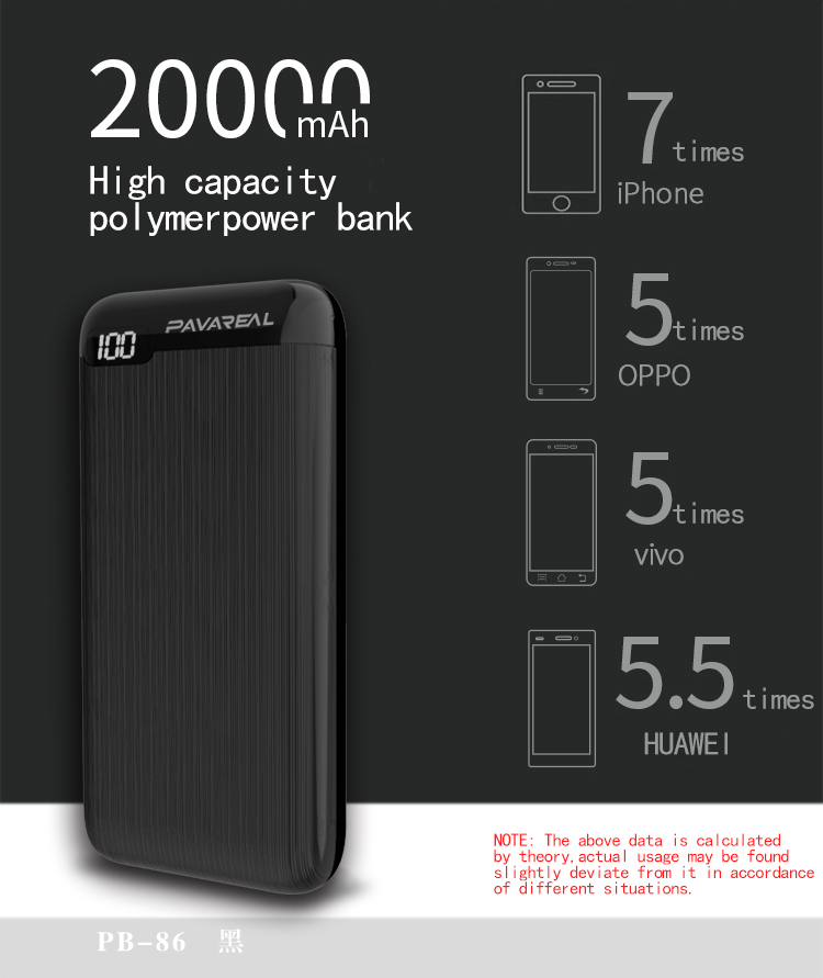 

Портативный аккумулятор (Powerbank) PAVAREAL PB-86, 20000mAh, 2xUSB, 2.4A, QC, черный (УТ000033259), PB-86