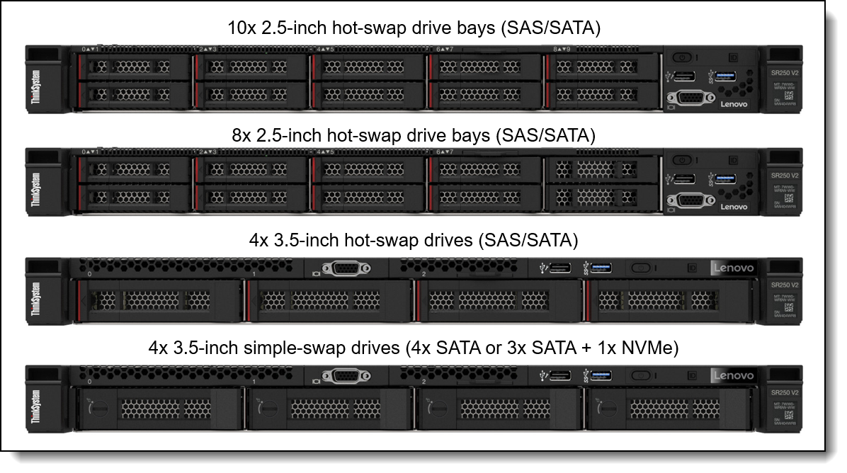 Сервер Lenovo ThinkSystem SR250 V2, 1 x Intel Xeon E-2334, 1 x 16Gb RAM (7D7QS1MH00)
