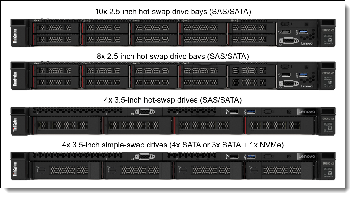 

Сервер Lenovo ThinkSystem SR250 V2, 1xIntel Xeon E-2378, 1x16Gb RAM, noHDD, 8x2.5" HS, SR5350-8i, noDVD, 2xGLAN, XCC Enterprise, 2x450 Вт (up2), 1U (7D7QS1MK00), SR250 V2