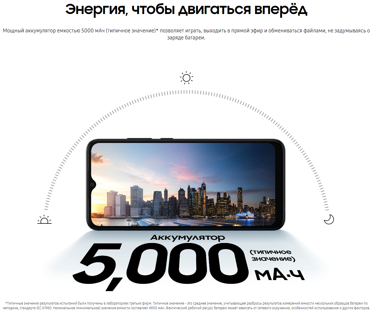 Смартфон Samsung Galaxy A03 4Gb/64Gb Android черный, 1120295 купить в  Томске в интернет-магазине e2e4