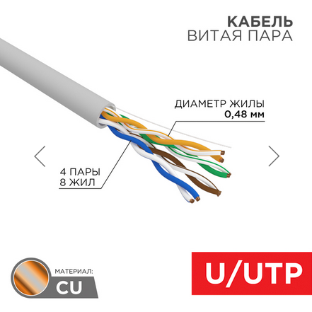 Витая пара UTP кат.5e, 4 пары, CU, 0.48 мм, 305м., внутренний, одножильный, LSZH, серый, REXANT (01-0059)