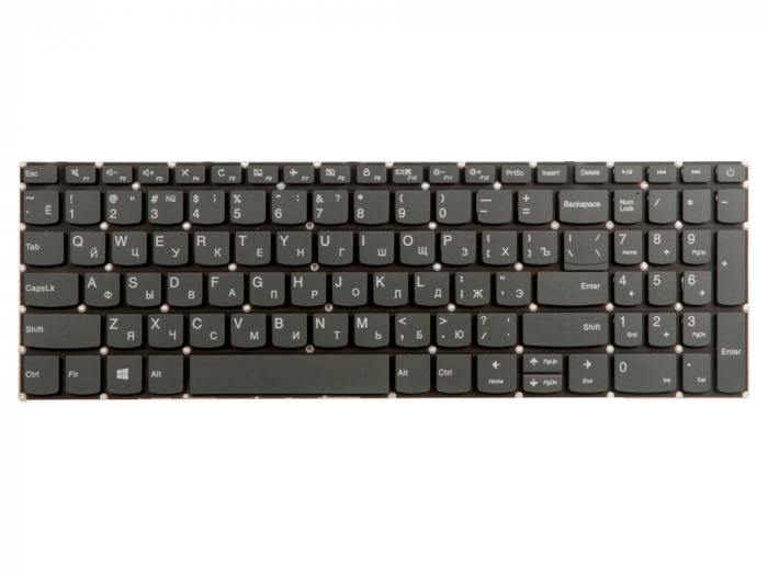 

Клавиатура ZeepDeep для ноутбука Lenovo IdeaPad 320-15ABR, 320-15IAP, 320-15AST, 320-15I, 330-15ARR, 330-15AST, 330-15IKB, 330-15IC, 330-15IGM, 330-15IKB, 330-17AST, 330-17IKB, 520-15IKB, 720-15IKB, черный (875486), SN20N0459116
