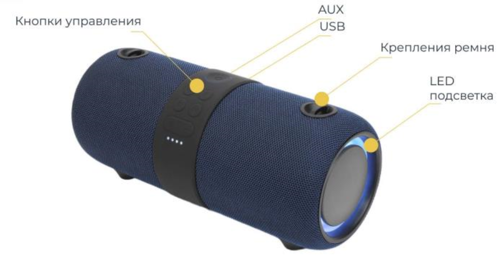 

Портативная акустика TFN Beat, 28 Вт, FM, AUX, USB, Bluetooth, подсветка, синий (TFN-BS11-01BL), Beat