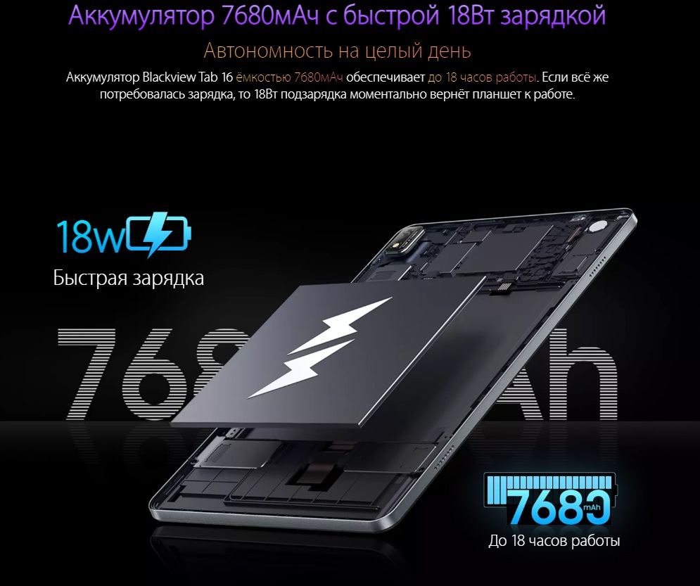 Планшет Blackview Tab 16 11