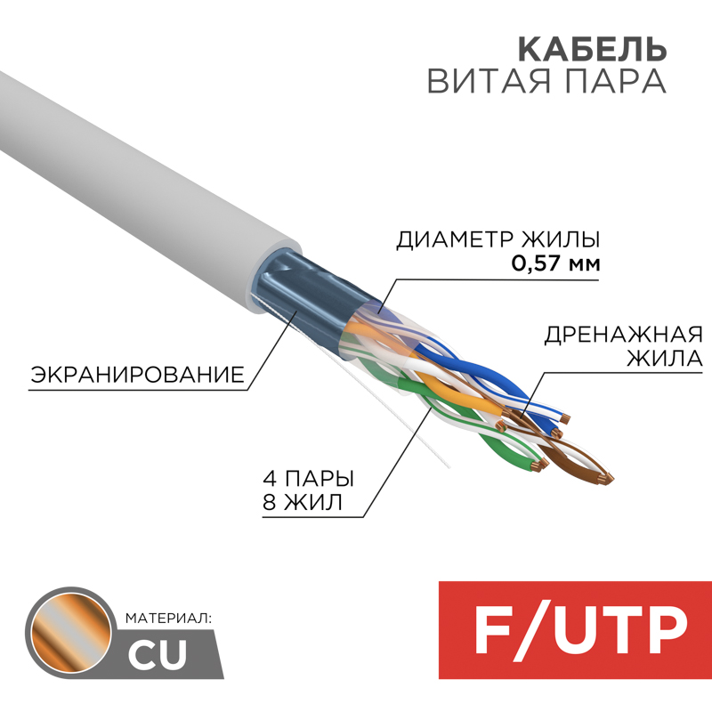 

Витая пара FTP кат.6, 4 пары, CU, 0.57 мм, 305м., внутренний, одножильный, PVC, серый, REXANT (01-0167)