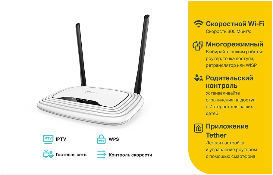 N300 wi fi роутер модель