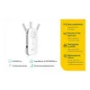 Усилитель сигнала (репитер) TP-Link RE450, 802.11a/b/g/n/ac, 2.4 / 5 ГГц, 1.75 Гбит/с, порты Ethernet: 1x1 Гбит/с, внешних антенн: 3 б/у, отказ от покупки, вскрыта упаковка
