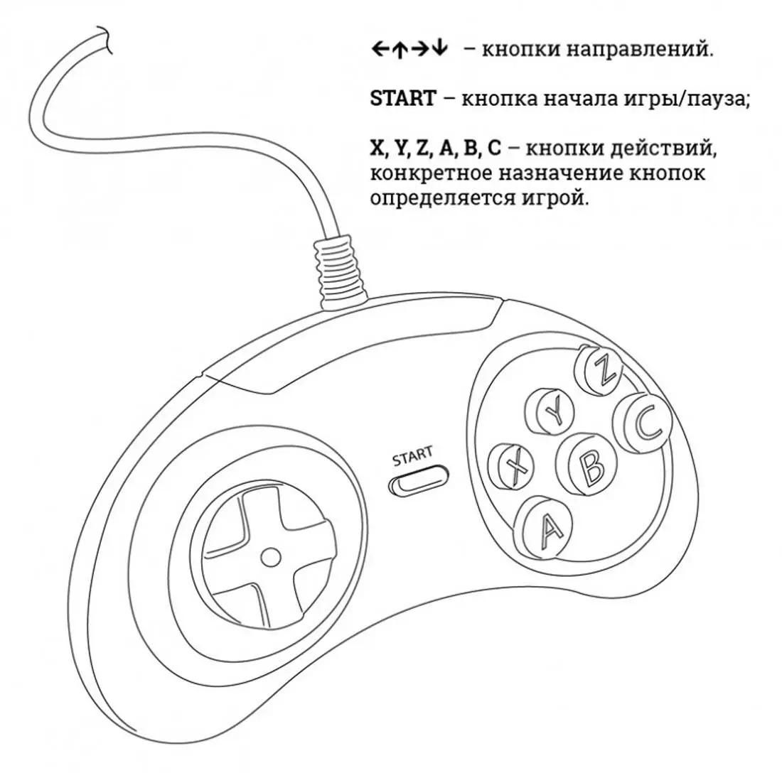 Игровая приставка Dendy SMART, 1227197 купить по цене 5000 руб в  Новосибирске в интернет-магазине e2e4