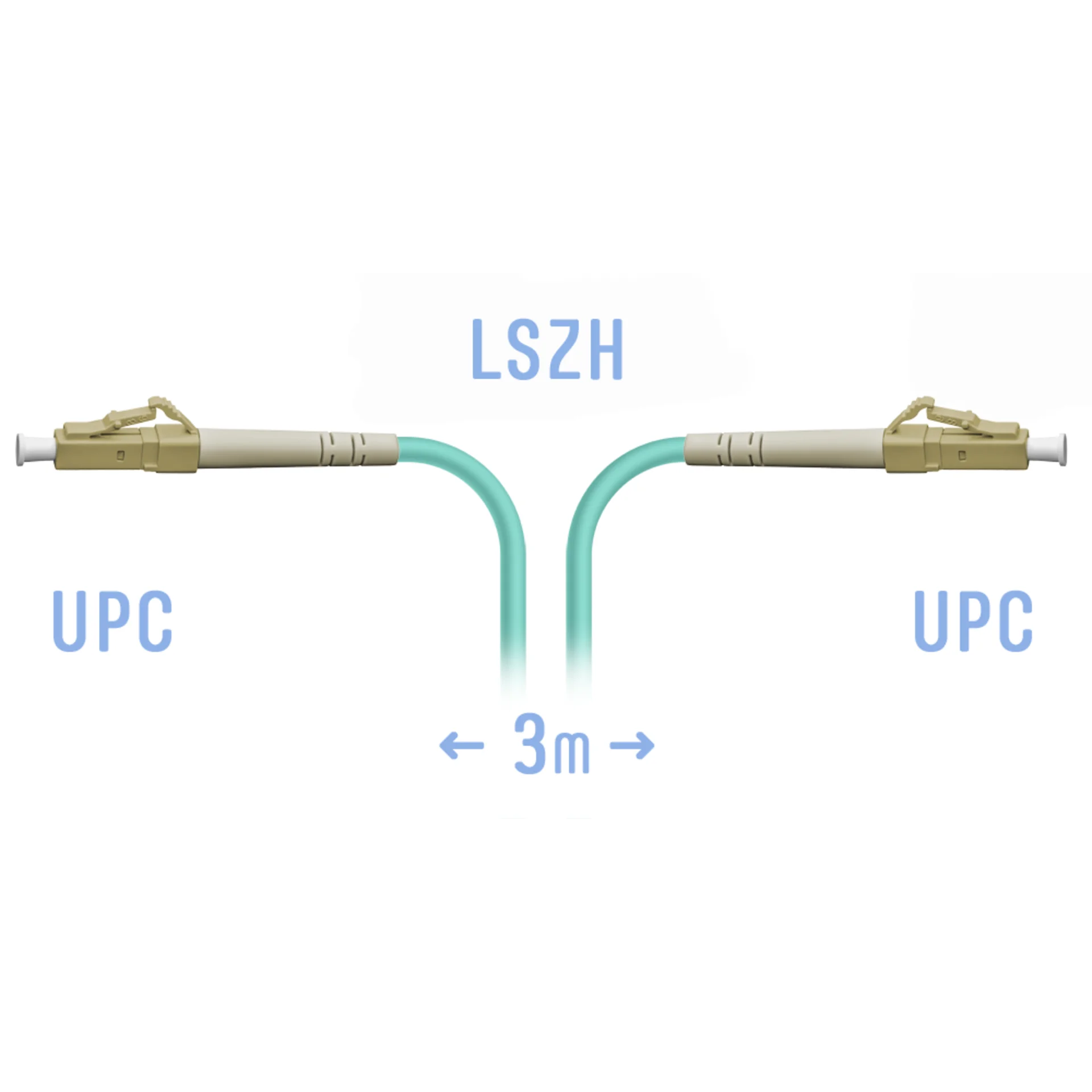 

Патч-корд оптический SNR SNR-PC-LC/UPC-MM-3m, LC/UPC-LC/UPC, многомодовый, 50/125, OM3, одинарный, 3 м, LSZH, бирюзовый (SNR-PC-LC/UPC-MM-3m), SNR-PC-LC/UPC-MM-3m