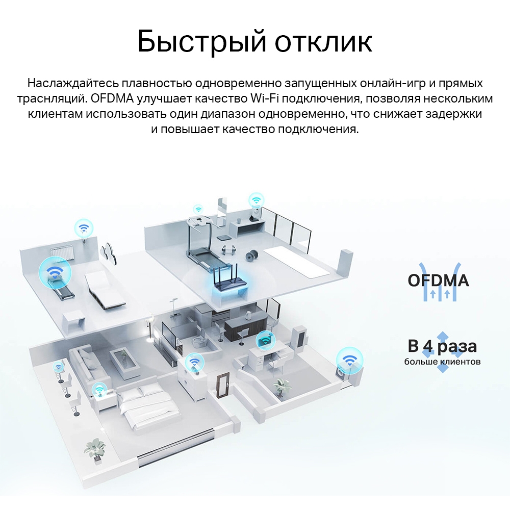 Wi-Fi роутер TP-Link Archer AX1800, до 1.78 Гбит/с, 1231500 купить в  Новосибирске в интернет-магазине e2e4