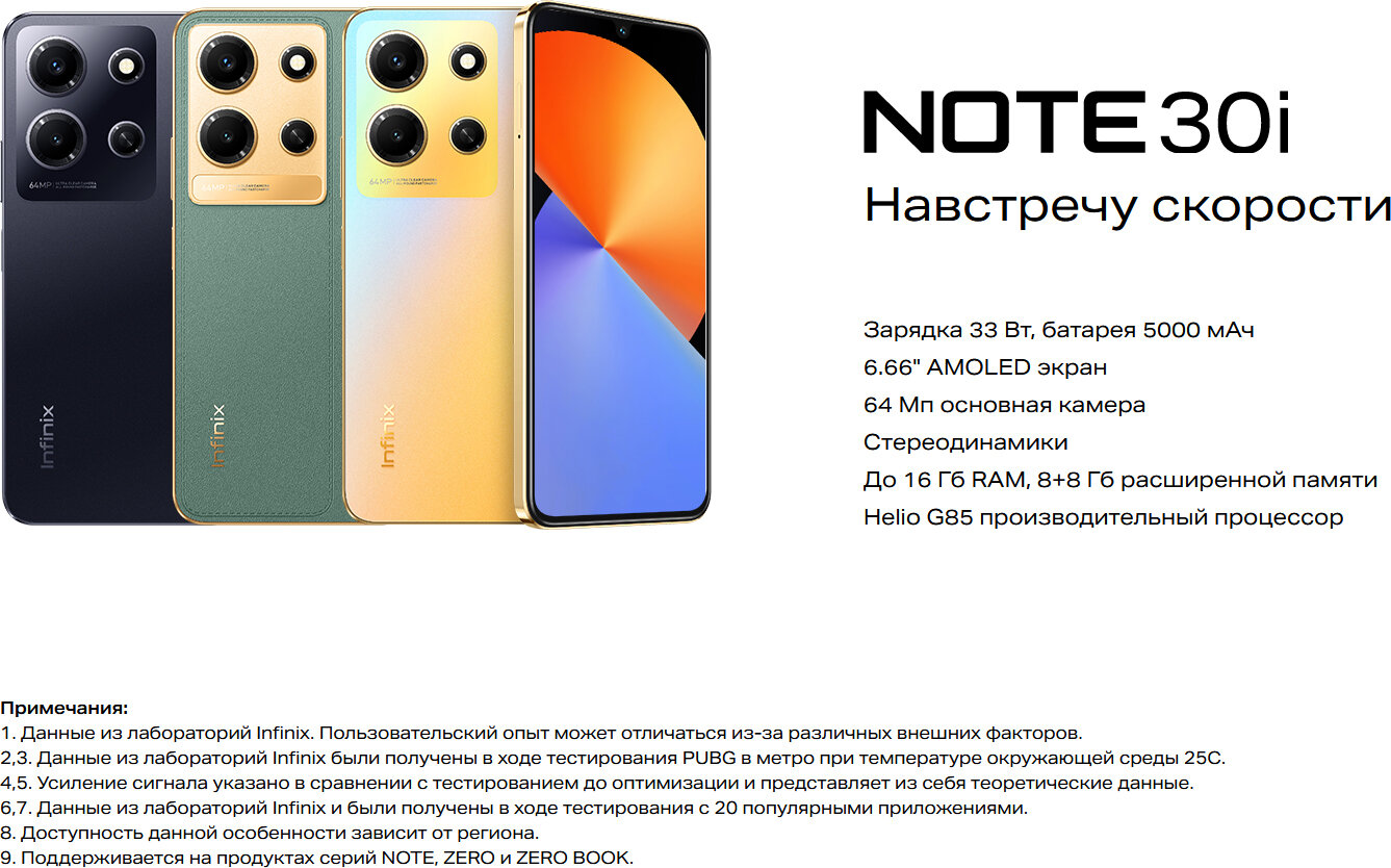 Смартфон Infinix NOTE 30i 8Gb/256Gb Android зеленый (10044973), 1203234  купить по цене 17300 руб в Новосибирске в интернет-магазине e2e4