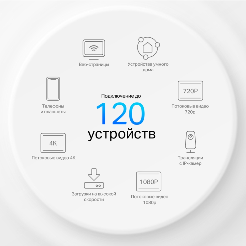 Mesh система TP-LINK Deco X10, до 1501, комплект 3, 1234790 купить по цене  14700 руб в Новосибирске в интернет-магазине e2e4