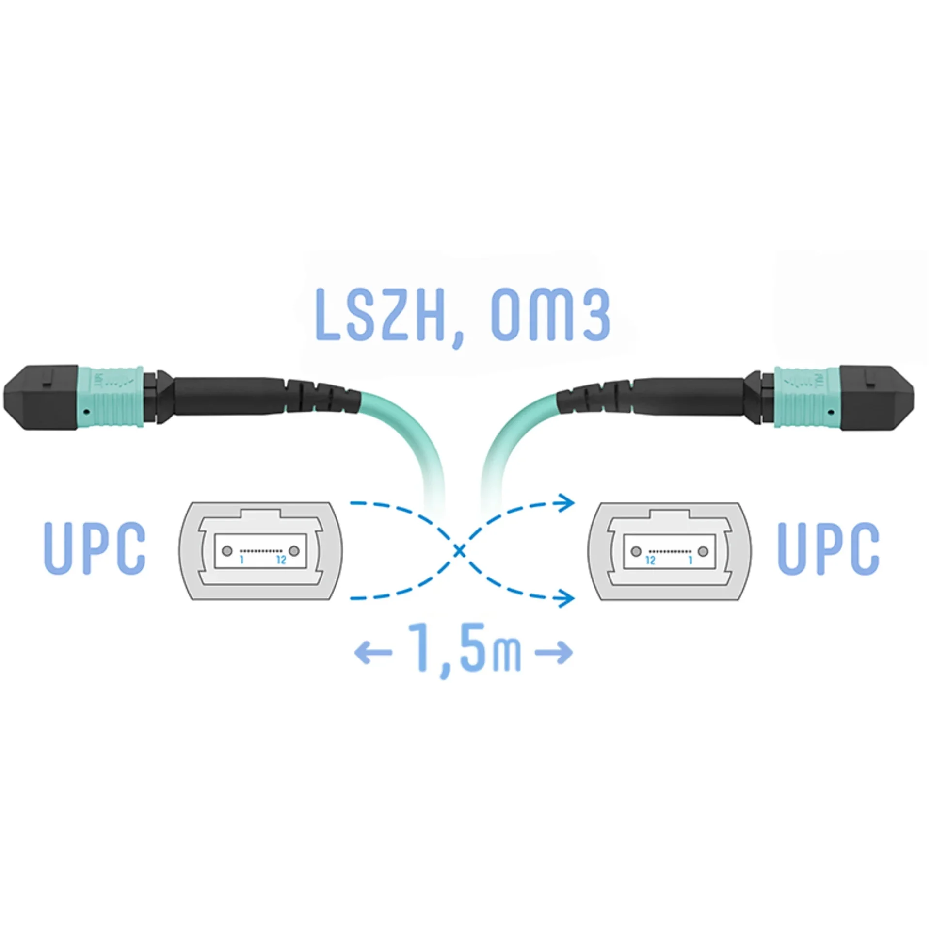 

Патч-корд оптический SNR SNR-PC-MPO/UPC-MPO/UPC-FF-MM-8F-1.5m, MPO/UPC-MPO/UPC, многомодовый, OM3, 8 волокон, 1.5 м, LSZH, бирюзовый (SNR-PC-MPO/UPC-MPO/UPC-FF-MM-8F-1.5m), SNR-PC-MPO/UPC-MPO/UPC-FF-MM-8F-1.5m