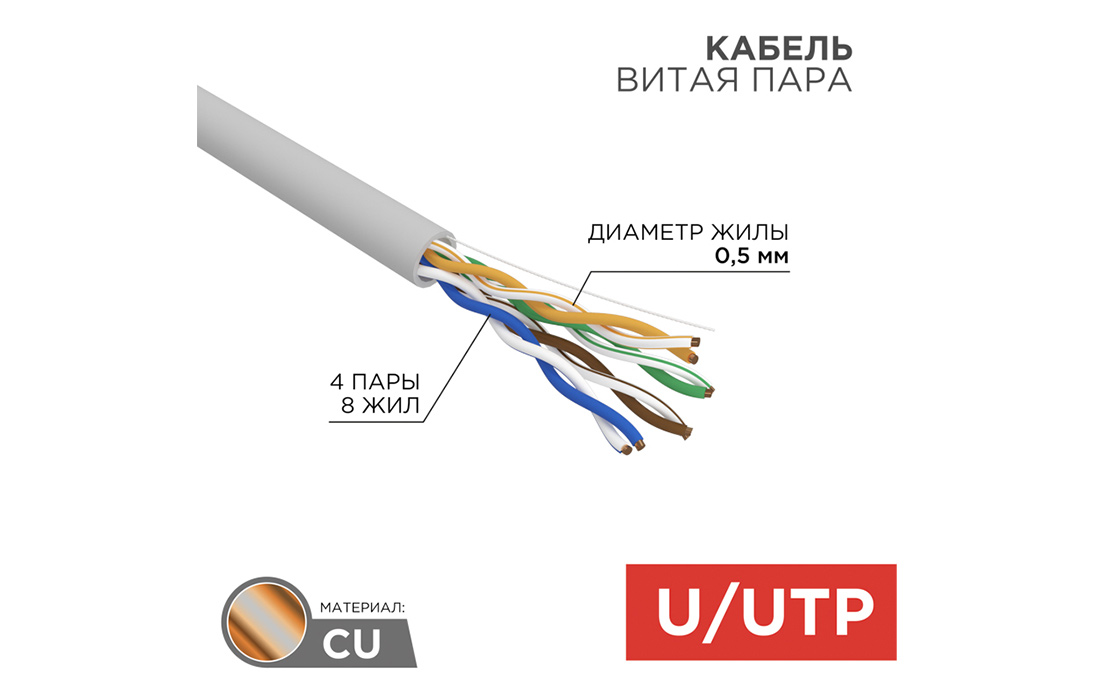 Витая пара UTP кат.5e, 4 пары, CU, 0.5 мм, 305м., внутренний/внешний, одножильный, PVC, серый, REXANT 01-0043-R (01-0043-R)