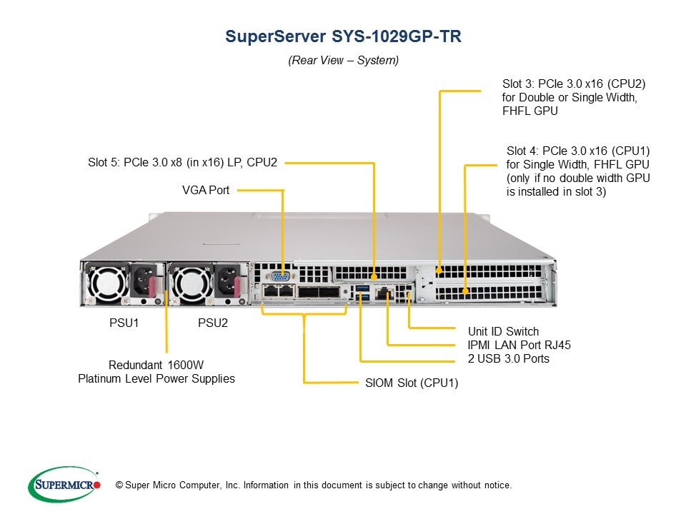 

Серверная платформа SuperMicro SYS-1029GP-TR, 2xSocket3647, 16xDDR4, 4x2.5 HDD HS, No LAN, IPMI, Redundant 2x1600 Вт, 1U (SYS-1029GP-TR), SYS-1029GP-TR