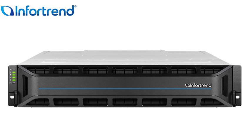 

Система хранения Infortrend EonStor GS 3024URT, 24x2.5" NVMe HS, 2x25Gb iSCSI SFP28, 2x530 Вт, 2U (GS3024URT200G-8U32), GS 3024URT