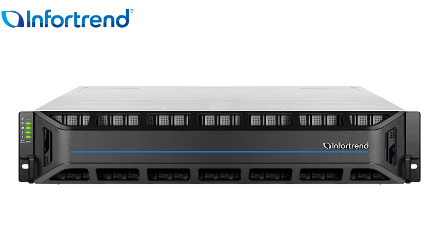 

Система хранения Infortrend EonStor DS 4024URT, 24x2.5" NVMe HS, 2x10Gb iSCSI SFP+, 2x530 Вт, 2U (DS4024URT200C-8U32), DS 4024URT