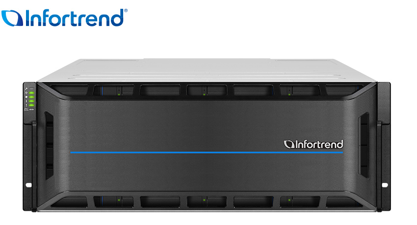 Система хранения Infortrend EonStor GS 3024 G3 (GS3024R03C0FD-8U32)