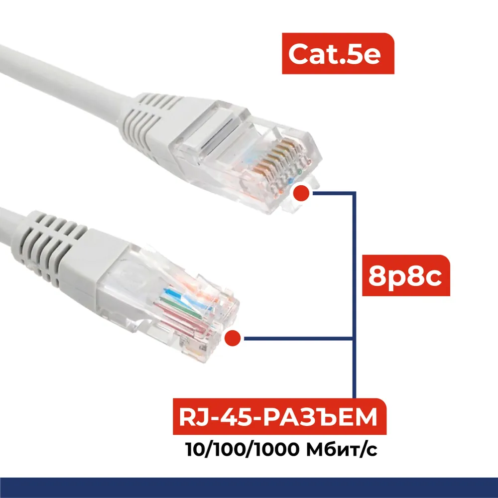 Патч-корд UTP кат.5e, 20 м, RJ45-RJ45, серый, CCA, FIBO (FT-RJ45-U5e-CCA-P(G)-20 (26 AWG))