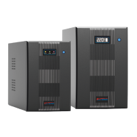 ИБП Eltena (Inelt) LX1500, 1500 В·А, 900 Вт, черный (SSLX1500)