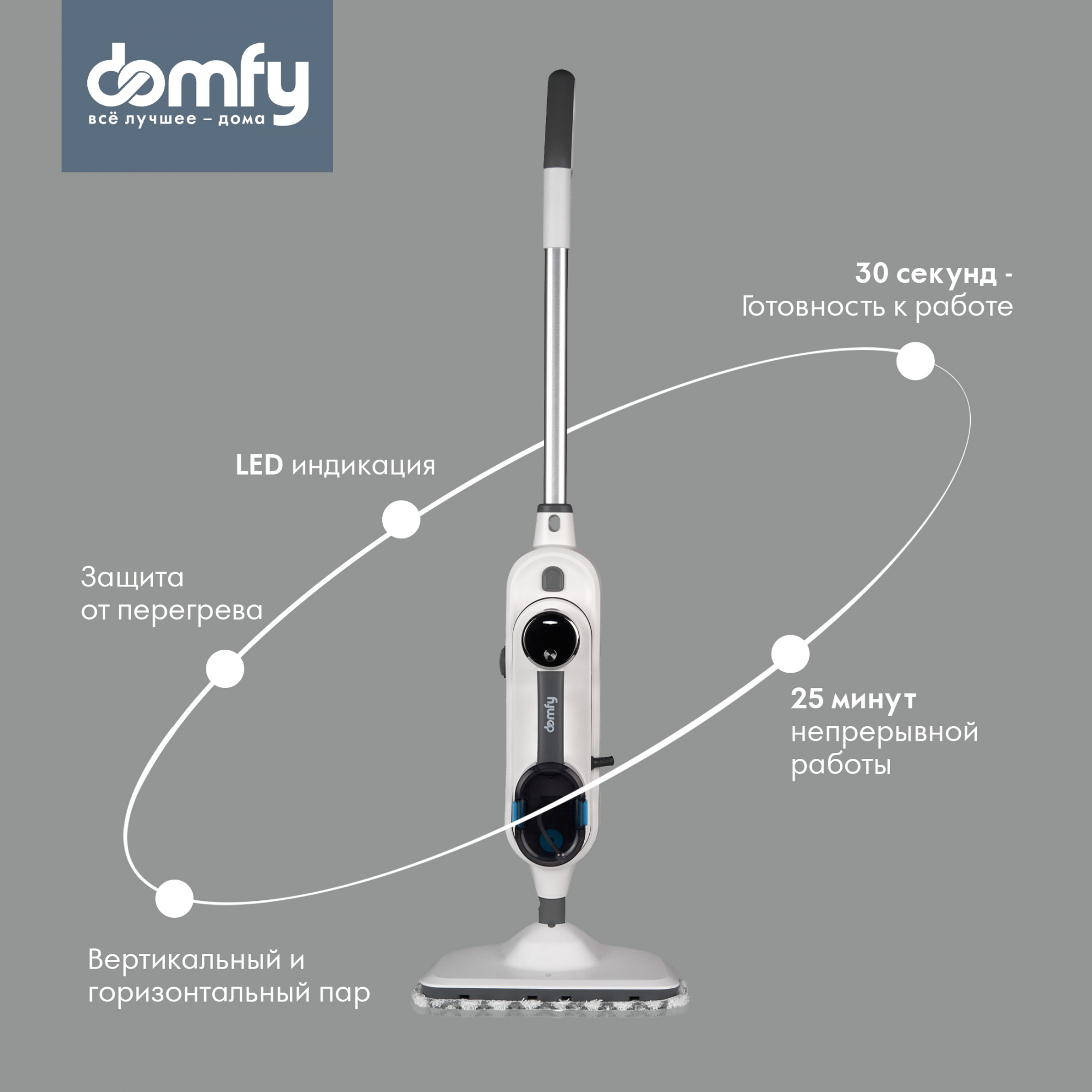 Паровая швабра Domfy DSW-SM710 1.5 кВт, 1259975 купить в Новосибирске в  интернет-магазине e2e4