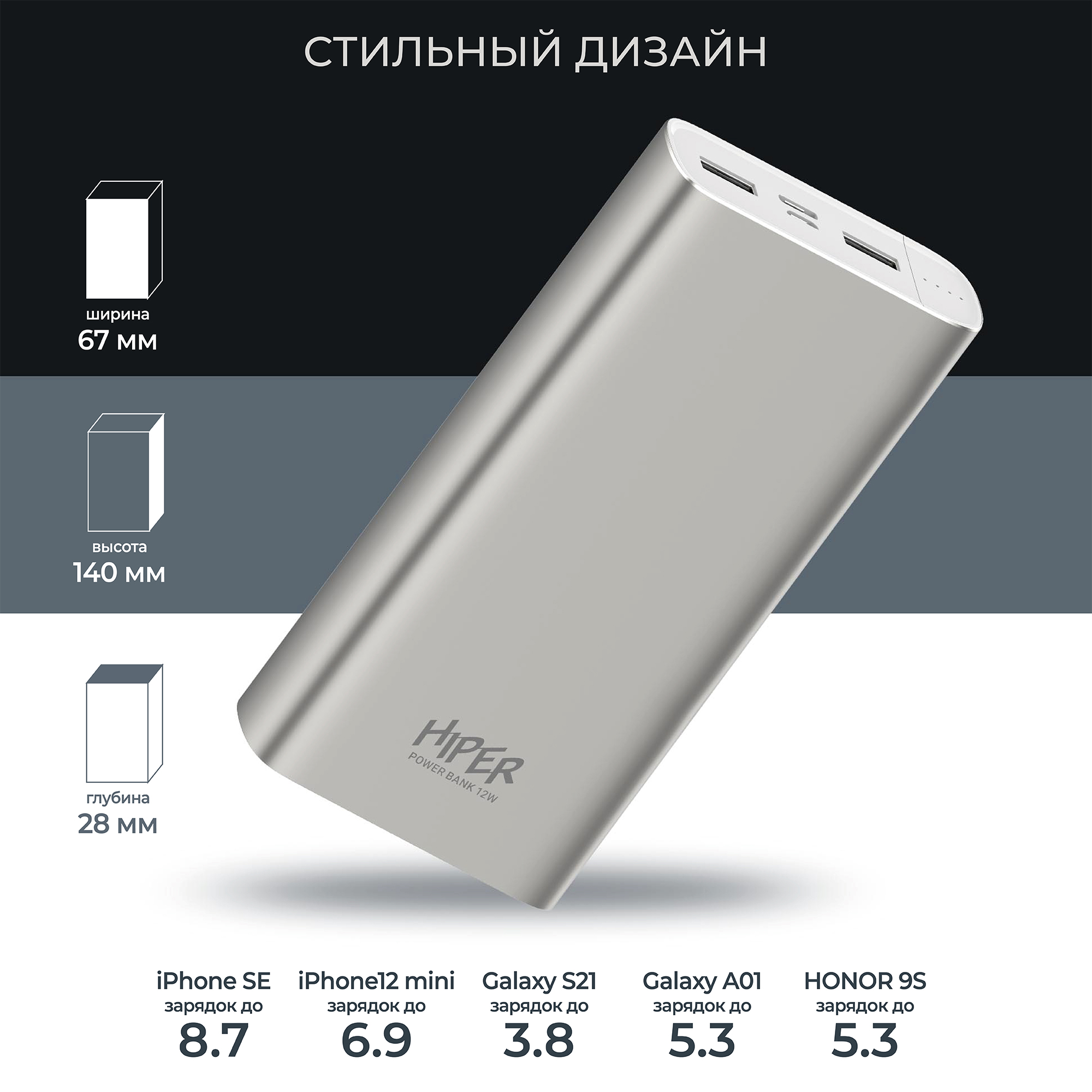 Портативный аккумулятор (Powerbank) HIPER METAL 20K, 20 А·ч, серебристый,  943447 купить в Томске в интернет-магазине e2e4