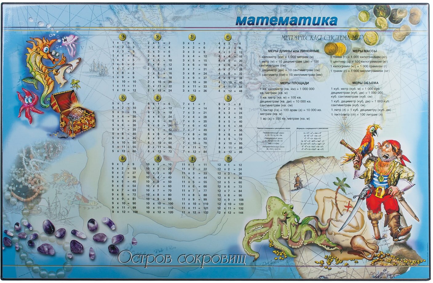 

Покрытие ДПС для стола, 590х380 мм, с изображением (2129.МТ)