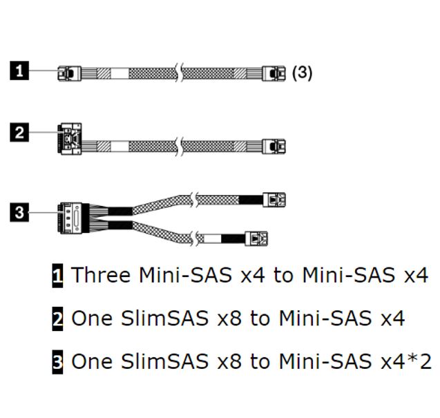 

Комплект кабелей Lenovo SR250 Series, черный (4X97A81455), SR250 Series
