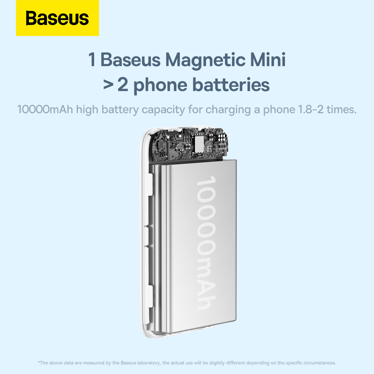 Портативный аккумулятор (Powerbank) BASEUS Magnetic Mini Wireless, 20 А·ч,  белый, 1280243 купить по цене 4650 руб в Барнауле в интернет-магазине e2e4