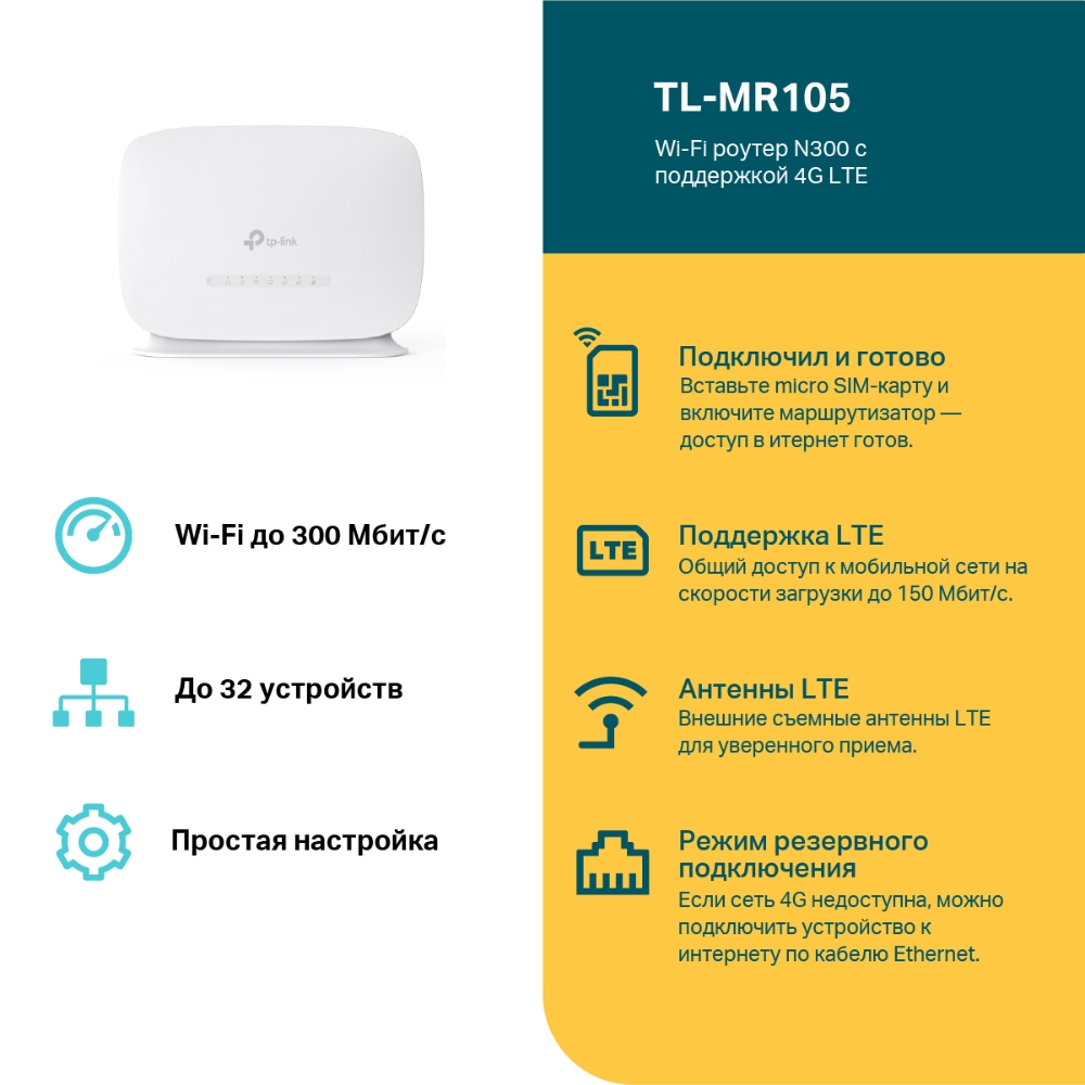 Wi-Fi роутер TP-Link TL-MR105, до 300 Мбит/с, LTE (TL-MR105)