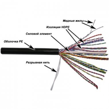 Витая пара FTP кат.5e, 25 пар, CU, 0.51 мм, 305м., внутренний, одножильный, PE, черный, TWT TWT-5EFTP25-XS (TWT-5EFTP25-XS)