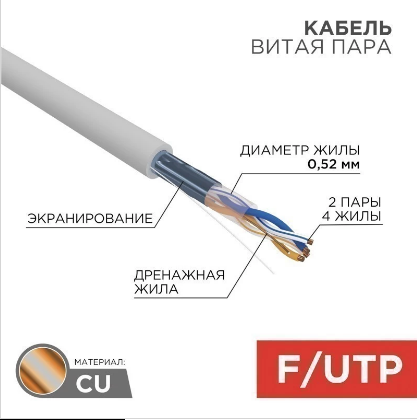 Витая пара FTP кат5e 2 пары CU 052 мм 305м внутренний одножильный нгА-HF серый REXANT 02-0022 12100₽