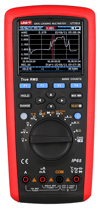 

Мультиметр UNI-T UT181A, Категория III (UT181A), UT181A