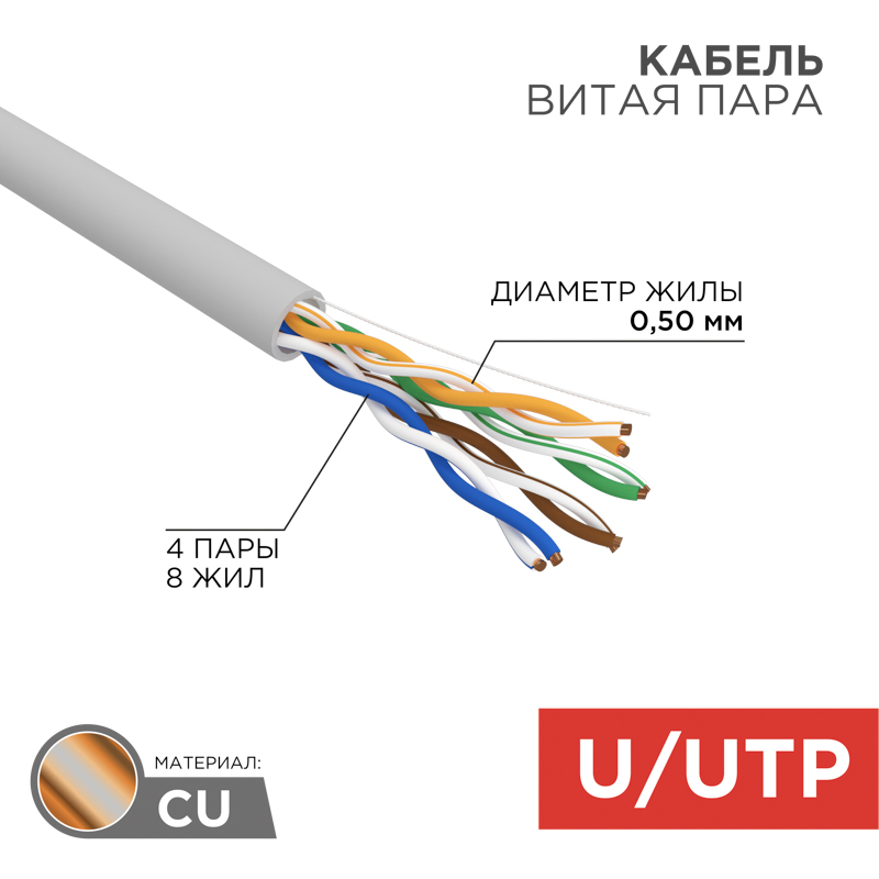 Витая пара UTP кат5e 4 пары CU 052 мм 305м внутренний одножильный PVC серый REXANT 01-0041-R 01-0041-R 16600₽