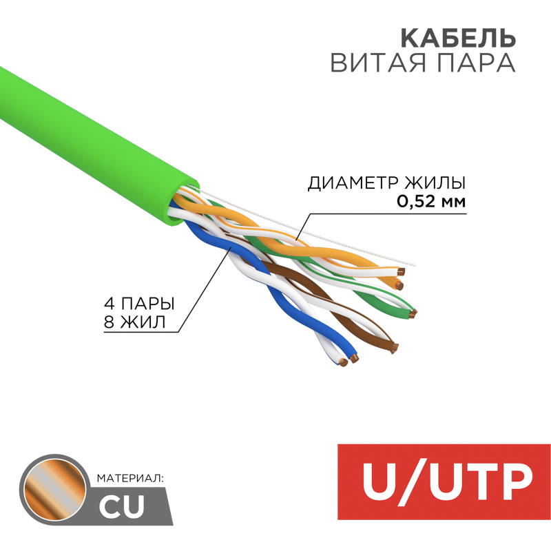 Витая пара UTP кат5e 4 пары CU 052 мм 305м внутренний одножильный нгA-LSLTx зеленый REXANT 01-0061-R 01-0061-R 23900₽