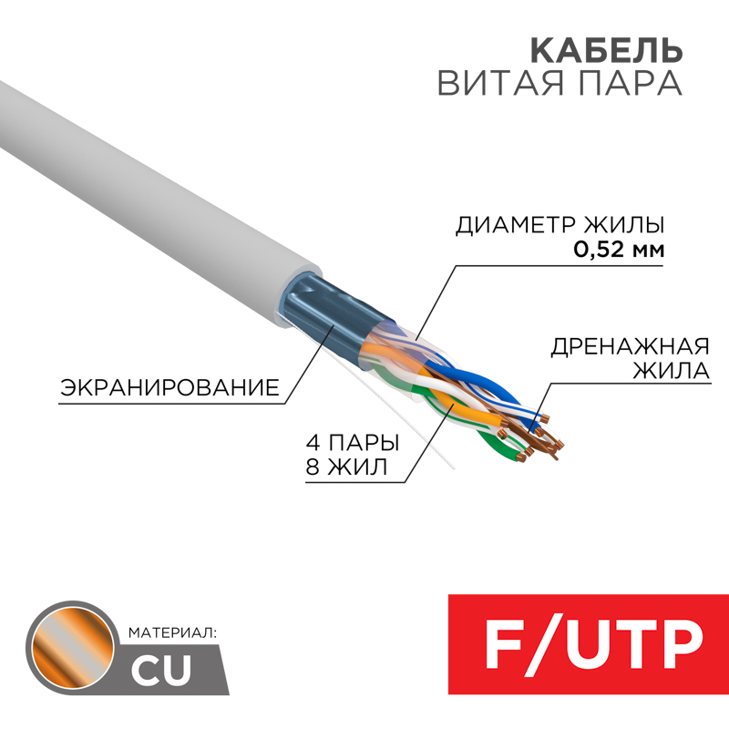 Витая пара FTP кат5e 4 пары CU 052 мм 305м внутренний одножильный PVC серый REXANT 01-0141-R 01-0141-R 19000₽