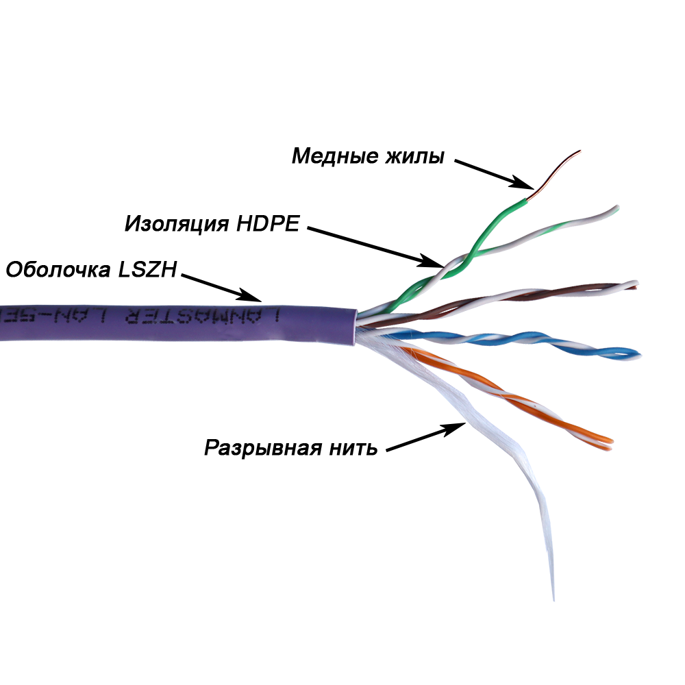 

Витая пара UTP кат.5e, 4 пары, CU, 305м., внутренний, одножильный, нг(А)-HFLTx, синий, Lanmaster LAN-5EUTP-HFLT-BL (LAN-5EUTP-HFLT-BL), LAN-5EUTP-HFLT-BL