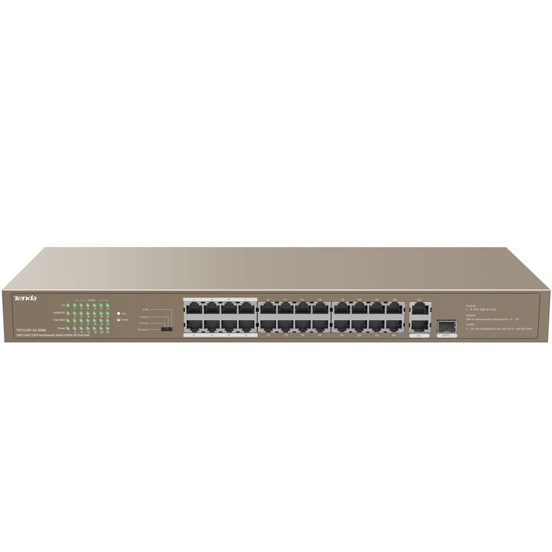 Коммутатор Tenda TEF1126P-24-250W, 24x100 Мбит/с, SFP/uplink: RJ-45x2 (TEF1126P-24-250W)