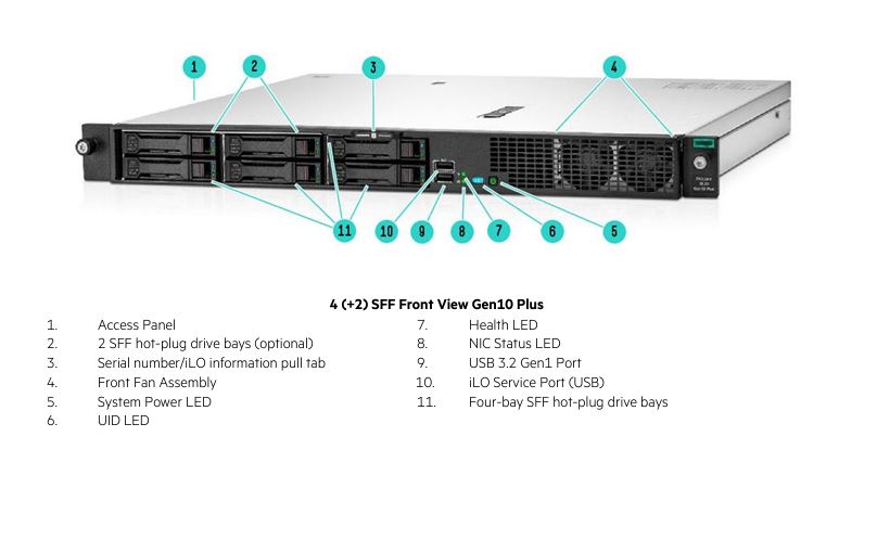 Сервер HPE ProLiant DL20 Gen10+, 1 x Intel Xeon E-2314, 1 x 16Gb RAM (P44111-B21/P44114-421)